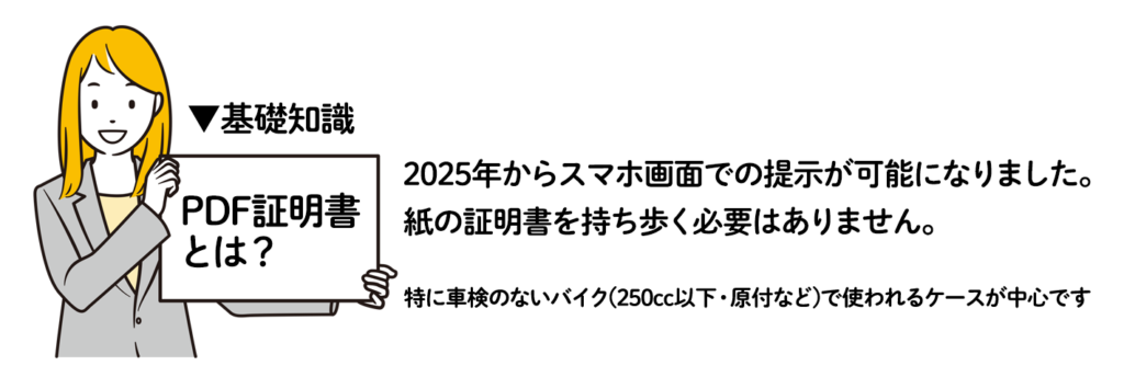 基礎知識　PDF証明書とは？　2025
年からスマホ画面での提示が可能になりました。紙の証明書を持ち歩く必要はありません。（特に車検のないバイクで使われるケースが中心です）